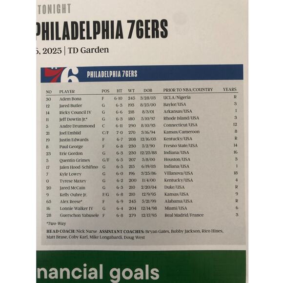 Boston Celtics v Philadelphia 76ers 3/6/2025 Lineup Roster Poster Al Horford - Picture 7 of 10